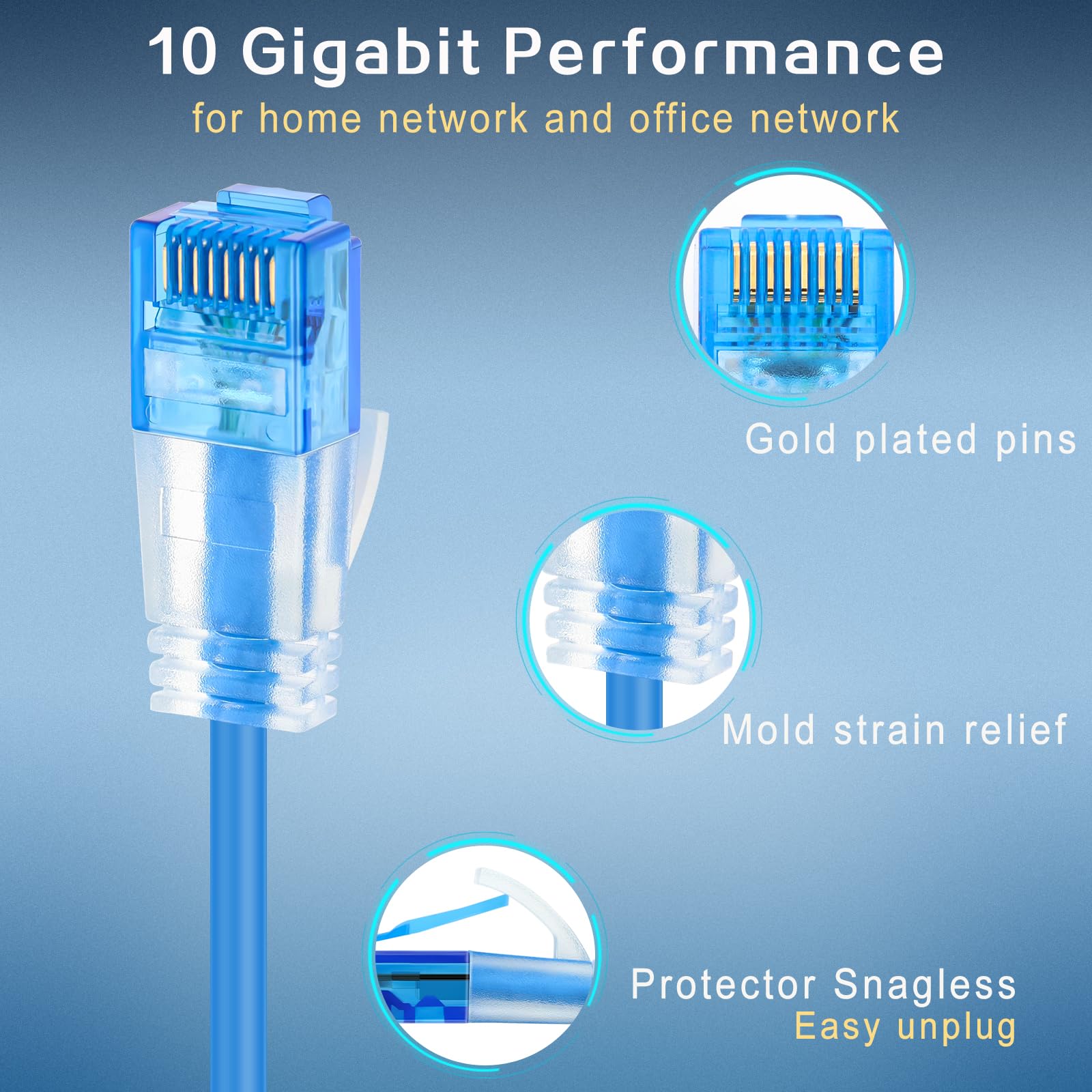 Rojita Cat6A Ethernet Patch Cable, Cat6A Patch Cable 28Awg 10Gbps For Data Centers, Network Patch Cables For Home And Enterprise